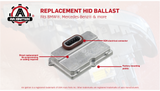 HID Xenon Headlight Ballast - Control Module - Replaces 63126907488, 63120150614, 05103356AA - Compatible with BMW, Audi, Mercedes-Benz Vehicles & More - X5, Z4, 545i, Pacifica, 9-3, A6, A8, S6, S8
