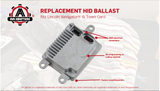 HID Xenon Headlight Ballast - Replaces 6L7Y-13C170-A, 831-10009-044, 10R-020025, 6L7Y13C170A, 35XT-D1 12V - Compatible with Lincoln 2003 - 2005 Navigator and 2002 - 2011 Town Car - HCU