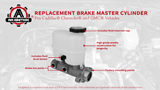 Replacement Brake Master Cylinder - Compatible with Cadillac, Chevrolet and GMC Vehicles - 1999-2002 Silverado 1500, Blazer, Yukon, Escalade, Sierra - Replaces M630031, 18040252, 18060789, 19209249
