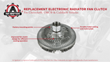 Replacement Electronic Radiator Fan Clutch - Compatible with Chevy, GMC, Cadillac Vehicles - Silverado, Avalanche, Tahoe, Suburban 1500, Yukon, XL 1500, Sierra 2500 HD - Replaces 15-4694, 20913877