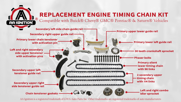Timing Chain Kit Compatible with Buick Cadillac Chevrolet GMC Pontiac Saab Saturn Suzuki Acadia Traverse Enclave Caprice Equinox 2.8 3.0 3.2 3.6 2007-2022 with VVT Sprocket Solenoid Timing Chain Kit Compatible with Buick Cadillac Chevrolet GMC Pontiac Saab Saturn Suzuki Acadia Traverse Enclave Caprice Equinox 2.8 3.0 3.2 3.6 2007-2022 with VVT Sprocket Solenoid