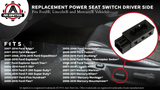 Replacement Power Seat Switch Driver Side - Replaces PSW5 - Compatible with Ford, Lincoln & Mercury Vehicles - Edge, Escape, Explorer, F-150, F-250 & F-350 Super Duty, Milan, Mountaineer, MKX, Mariner