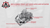 Replacement Door Latch Lock Actuator - Front Left Driver Side - Replaces 940-102, 16631627, 16602475 - Compatible with Chevy and GMC - Astro, Blazer, S10, K1500, K2500, C2500 Suburban, Bravada