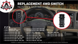 4WD 4x4 Switch - Replaces 19168767, 15709327, 901062 - Compatible with Chevy, GMC, Cadillac Vehicles - Silverado 1500, 2500HD Suburban, Avalanche, Sierra, Yukon - 1999-2002 - 4 Wheel Drive Selector