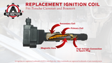 Ignition Coil Pack- Replaces 99760210700, 99660210200, 99660210101 - Compatible with Porsche 911 Carrera - 996 and 986 Models