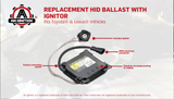 HID Ballast with Ignitor - Xenon Headlight Control Unit - Replaces 85967-52020, 81107-30D30, DDLT003, KDLT003 - Compatible with Toyota & Lexus Vehicles - Prius, Avalon, IS250, IS350, GS350, GS450h