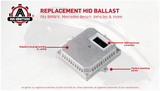HID Xenon Ballast - Control Unit Module - Replaces 307 329 053, 307 329 074, 307329072 - Compatible with BMW, Mercedes-Benz & Audi Vehicles - Range Rover, 325i, 330i, X3, E46, E63, E83, C230, C350