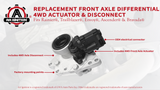 Front Axle Differential Actuator Disconnect 4WD, AWD - Replaces 12471631, 12471623, 15884292, 600115, 600-103 - Compatible with Chevy, Buick, GMC Vehicles - Rainier, Trailblazer, Envoy, XUV, Ascender