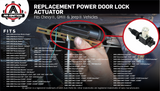 Power Door Lock Actuator Passenger or Driver Side, Front or Rear, Replaces 22020256, 22062740, 22071947, 746-014 Compatible with Chevy, GMC, Buick, Pontiac, Oldsmobile & Other Models 1985-2005