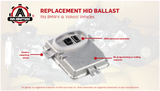 HID Xenon Headlight Ballast - Control Unit Module - Replaces 63126948180, W3T13271, 6261110499 - Compatible with BMW, Volvo Vehicles - 323i, 325i, 325xi, 328i, 328xi, 330i, 330xi, 335i, S80, V70, XC70