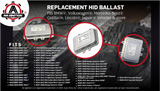 HID Xenon Headlight Ballast - Replaces 12767670, 15782392 - Compatible with BMW, Chrysler, Volkswagen, Mercedes-Benz Vehicles & More - Town and Country, Escalade, 525i, 545i, X5, 750i, MKZ, Zephyr