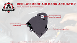 HVAC Air Blend Door Actuator - Replaces 15-73952, 52495593, 89018374, 604-112 - Mode Door Actuator Compatible with Chevy, GMC, Cadillac & Hummer 2003-2014 Models - HVAC Heater Climate Control Actuator