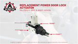Power Door Lock Actuator Passenger or Driver Side, Front or Rear, Replaces 22020256, 22062740, 22071947, 746-014 Compatible with Chevy, GMC, Buick, Pontiac, Oldsmobile & Other Models 1985-2005