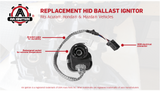 HID Headlight Xenon Ballast Ignitor - Replaces 33129-S0K-A01, 33129-SCC-003, 33129-SEA-003, W3T10571 - Compatible with Acura, Honda & Mazda Vehicles - MDX, TL, TSX, RDX, Odyssey, S2000, 3, CX-9