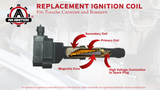 Ignition Coil Pack- Replaces 99760210700, 99660210200, 99660210101 - Compatible with Porsche 911 Carrera - 996 and 986 Models