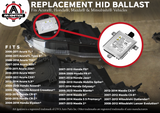 HID Xenon Headlight Ballast - Control Unit Module - Replaces W3T19371, 33119-SAA-013 - Compatible with Acura, Honda, Mazda & Mitsubishi Vehicles - TL, TSX, RDX, MDX, Accord, Fit, 3, CX-5, CX-9