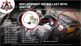 HID Ballast with Ignitor - Headlight Control Unit Module - Replaces 85967-0E020, 81107-2D020, DDLT002, KDLT002 - Compatible with Toyota & Lexus Vehicles - Prius, Avalon, Sienna, ES300, ES330, LS430