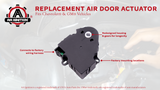 HVAC Air Blend Door Actuator - Replaces 15-73952, 52495593, 89018374, 604-112 - Mode Door Actuator Compatible with Chevy, GMC, Cadillac & Hummer 2003-2014 Models - HVAC Heater Climate Control Actuator