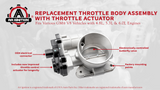 Throttle Body Assembly with Actuator, Compatible with GMC, Cadillac, Chevy, Buick & Hummer Vehicles, Silverado, Suburban, Tahoe, Envoy XL, Sierra, Yukon, Escalade - Replaces 12570800,12679525