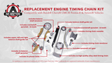 Engine Timing Chain Kit - Compatible with Buick, Chevy, GMC, Pontiac and Saturn - 2.0L, 2.2L, 2.4L - LaCrosse, HHR, Malibu, Terrain, G5, G6, Saab - Replaces 9-4201S, 12680750, 94201SX