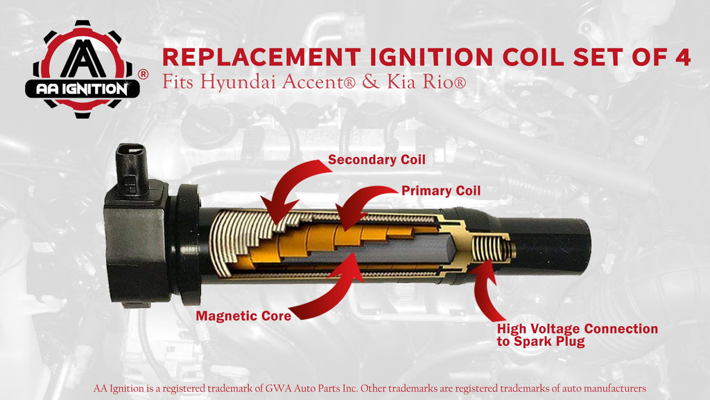 New Ignition Coil For Hyundai Accent & Kia Rio - Replaces UF499, C1543, 27301-26640