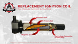 Ignition Coil Pack - Hyundai Accent, Kia Rio - Replaces# 27301-26640
