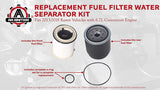 Diesel Fuel Filter Set - Fits Ram 6.7L Cummins 2013-2018 - Replaces# 68157291AA